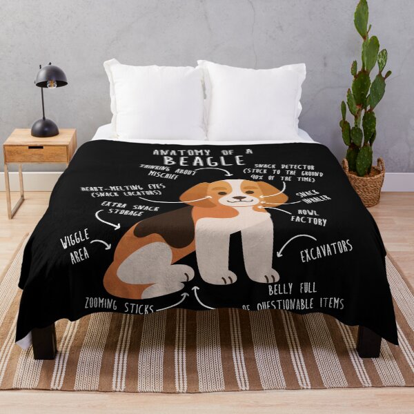 Item preview, Beagle Dog Anatomy designed and sold by Clara Hollins.