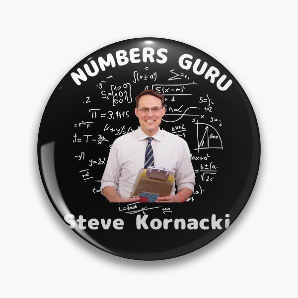 Item preview,   IN KORNACKI WE TRUST HE IS OUR MAP DADDY, Numbers gru  designed and sold by GulQari.