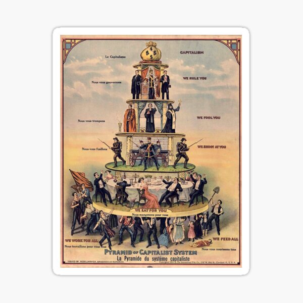Item preview, Pyramide kapitalistischer Systeme - Industriearbeiter der Welt, 1911, antikapitalistisches Propagandaplakat Poster designed and sold by Inocenciarubin.