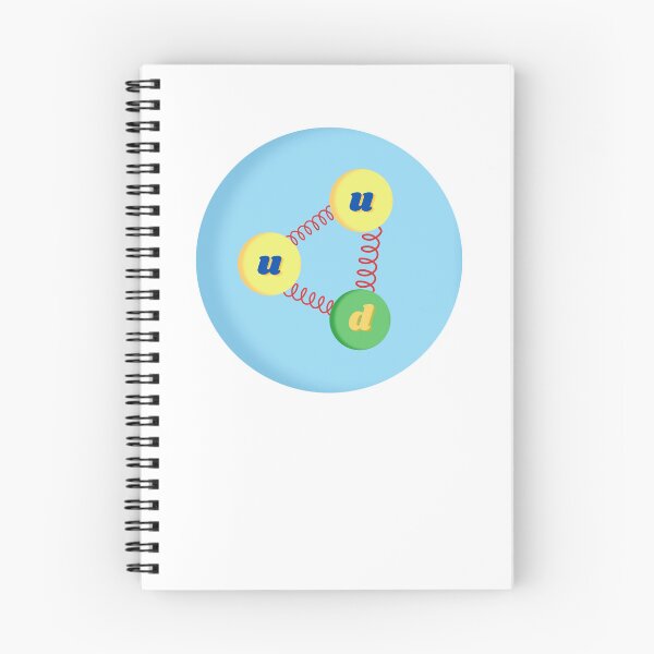 Artikelvorschau, Proton aus Up-Quarks und Down-Quarks, Teilchenphysik entworfen und verkauft von NoetherSym.