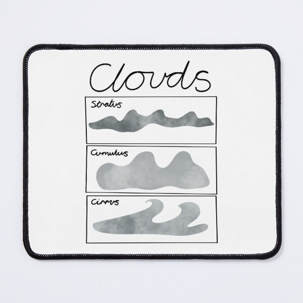 Item preview, Cloud Types designed and sold by thelittleforest.