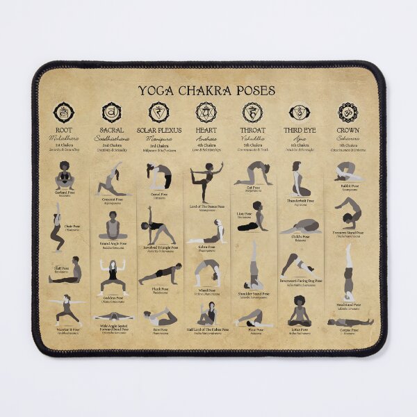 Item preview, Yoga Chakra Poses Chart - 74 Grunge designed and sold by serenaking.