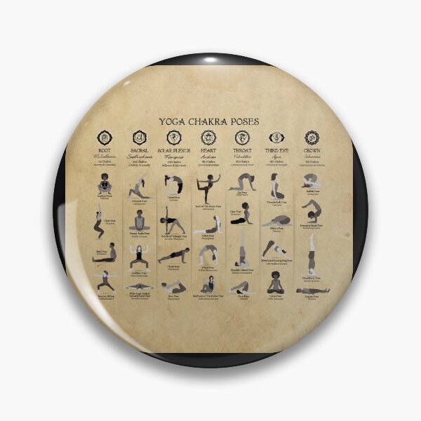 Item preview, Yoga Chakra Poses Chart - 74 Grunge designed and sold by serenaking.