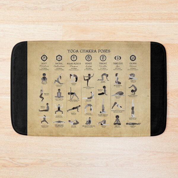Item preview, Yoga Chakra Poses Chart - 74 Grunge designed and sold by serenaking.