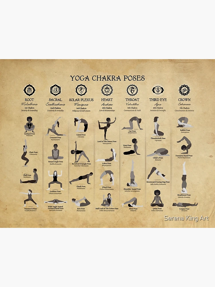 Camel Pose Yoga 7 Color Chakra Stock Illustration 472677856 | Shutterstock
