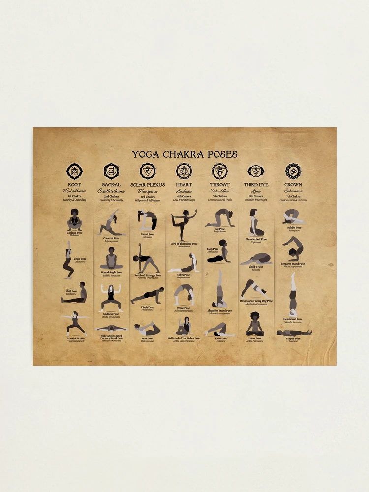 Yoga Chakra Poses Chart - 74 Grunge Photographic Print for Sale by Serena  King