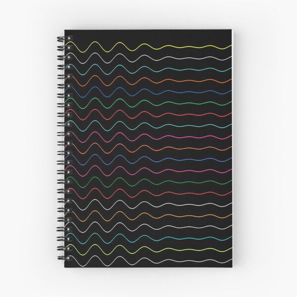Item preview, Good vibes designed and sold by Bulografik.