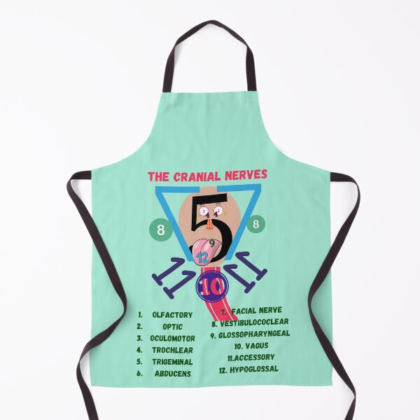 Item preview, The Cranial Nerves ] Nursing Student ] Medical Students designed and sold by Denefie.