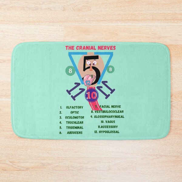 Item preview, The Cranial Nerves ] Nursing Student ] Medical Students designed and sold by Denefie.