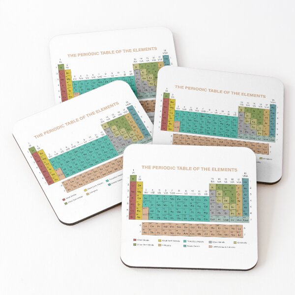 Item preview, The Periodic Table Of The Elements designed and sold by ScienceCorner.