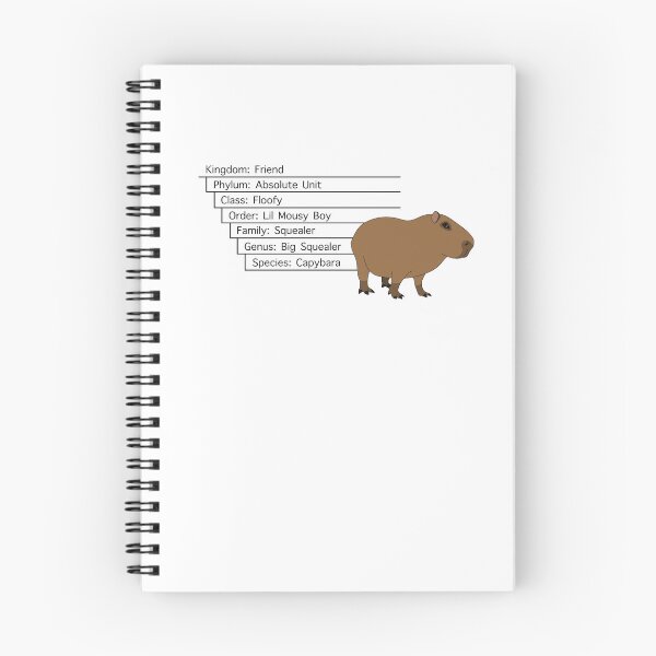 Item preview, Capybara Classification designed and sold by PoeTatoes.