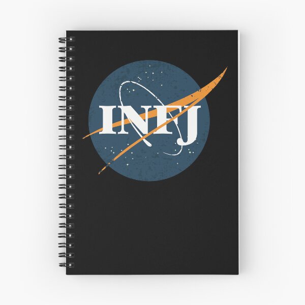 Item preview, INFJ Space Vintage designed and sold by orlumbuspirate.