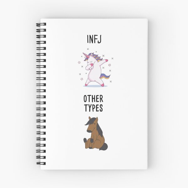 Item preview, Other Types vs. INFJ designed and sold by orlumbuspirate.