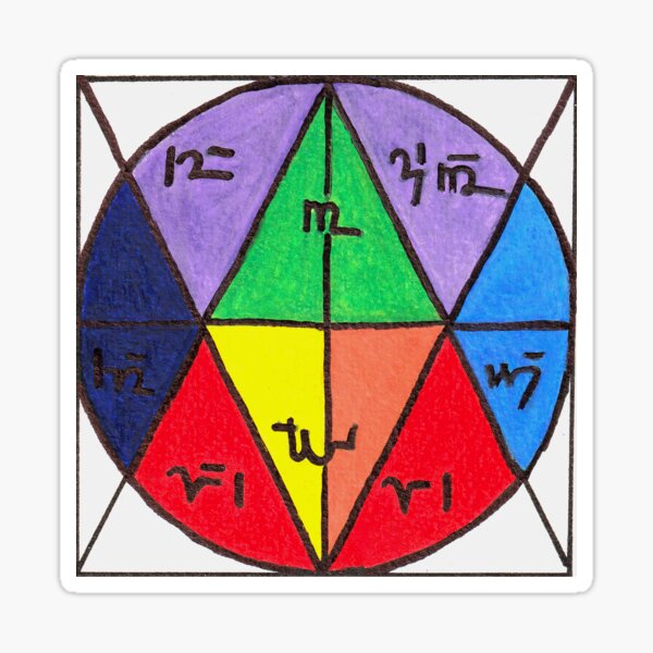 Symbols - Balance Sticker