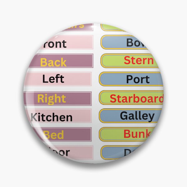 Item preview, Terms designed and sold by CaptJohnny.