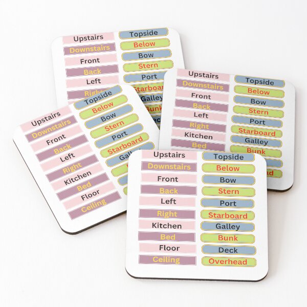 Item preview, Terms designed and sold by CaptJohnny.