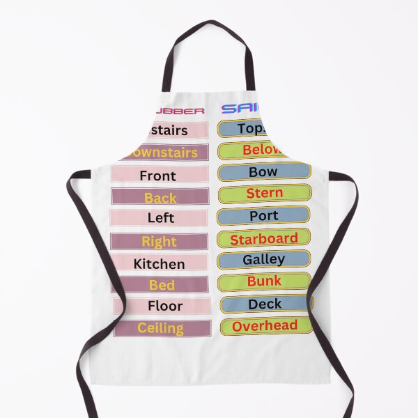 Item preview, Terms designed and sold by CaptJohnny.
