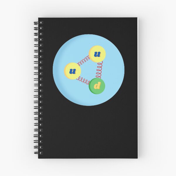 Artikelvorschau, Proton aus Up-Quarks und Down-Quarks, Teilchenphysik entworfen und verkauft von NoetherSym.