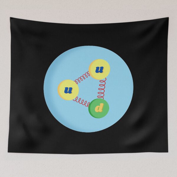 Item preview, proton made of up quarks and down quarks, particle physics designed and sold by NoetherSym.