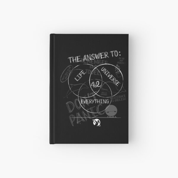 the answer is... Hardcover Journal