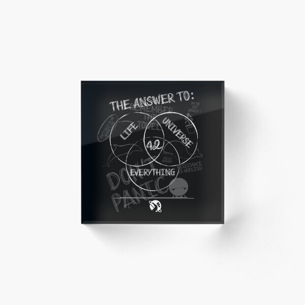 the answer is... Acrylic Block