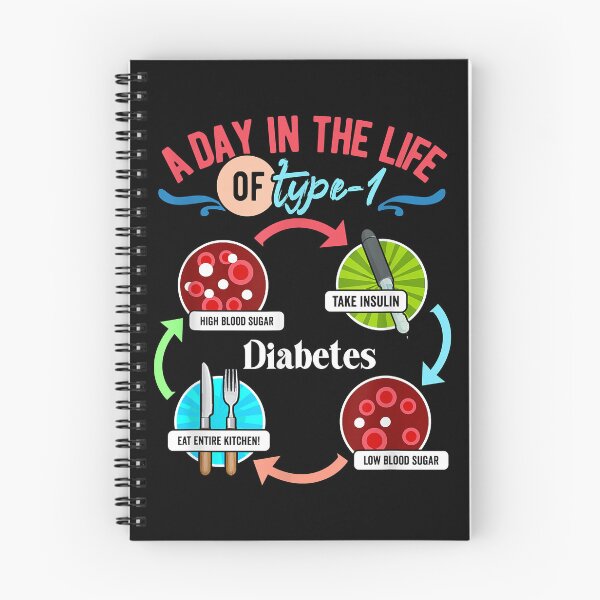 Item preview, A day in life of type  diabetes designed and sold by MollieCooper98.