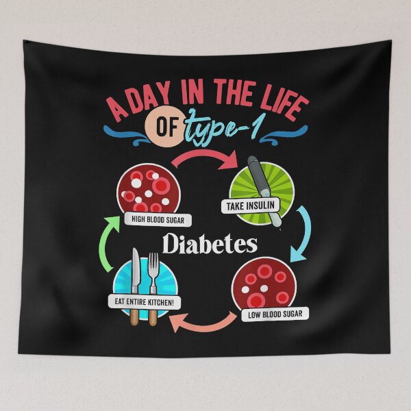 Item preview, A day in life of type  diabetes designed and sold by MollieCooper98.