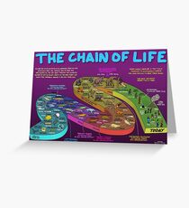 The Chain of Life - Your Evolutionary History Greeting Card