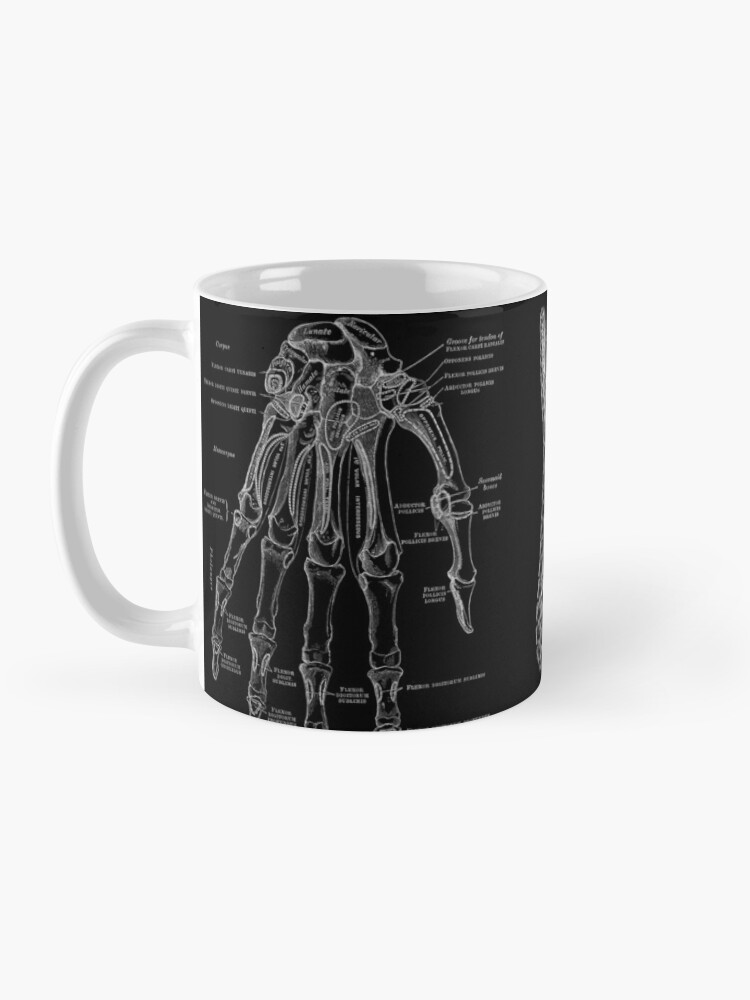 Alternate view of Vintage Anatomy Print Mug