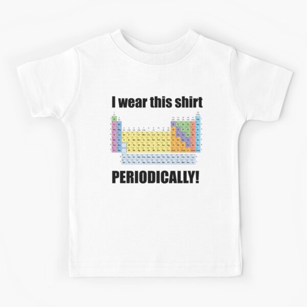Item preview, Periodic Table designed and sold by Rich Anderson.