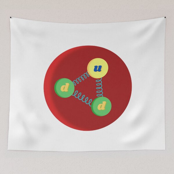 Item preview, neutron made of up quarks and down quarks, particle physics designed and sold by NoetherSym.
