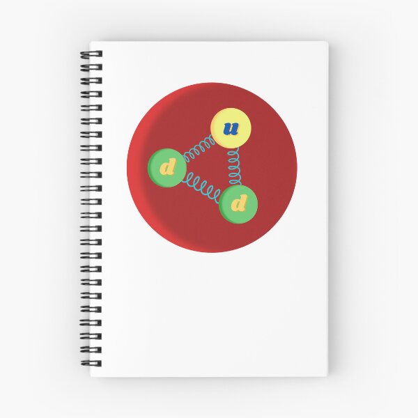 Item preview, neutron made of up quarks and down quarks, particle physics designed and sold by NoetherSym.