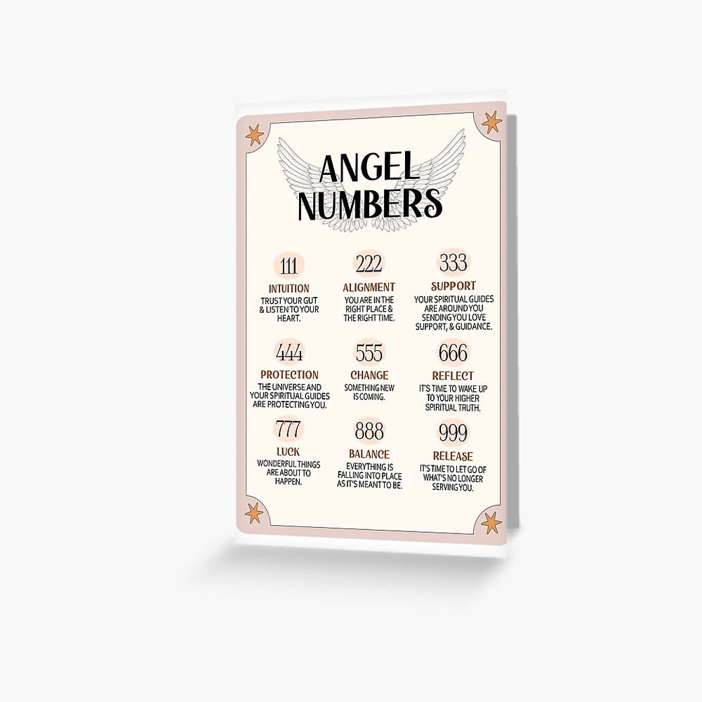Meaning and Spiritual Message Angel Numbers | Sticker