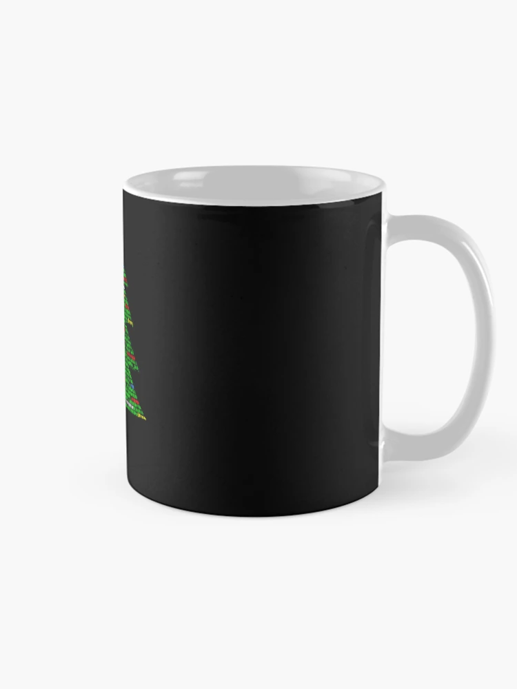 Thumbnail 3 of 6, Coffee Mug, Christmas tree code, javascript code designed and sold by T-Look.