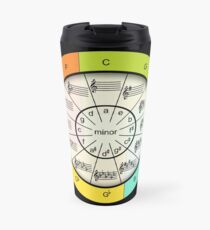 Circle of Fifths for Colorful Music Travel Mug