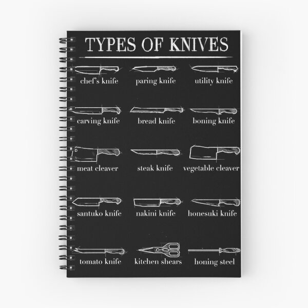 Item preview, Chef's Knives designed and sold by Grace Maughmer.
