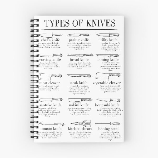 Item preview, Chef's Knives designed and sold by Grace Maughmer.