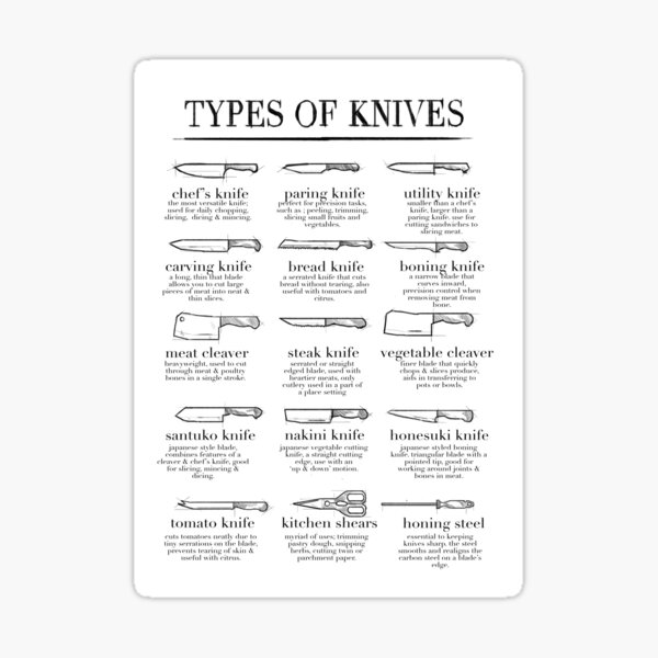 Item preview, Chef's Knives designed and sold by Grace Maughmer.