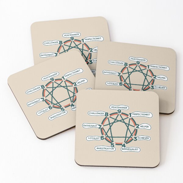 Item preview, Enneagram Personality Circle designed and sold by cuteartdesign.