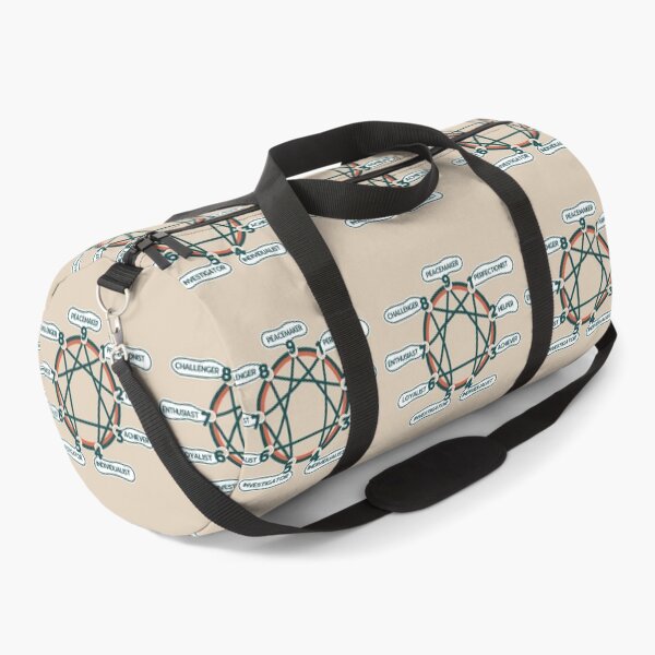 Item preview, Enneagram Personality Circle designed and sold by cuteartdesign.