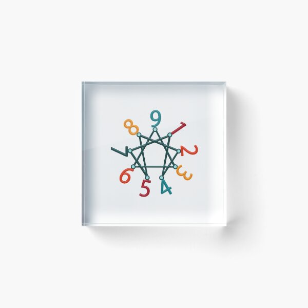 Item preview, Enneagram Personality Types designed and sold by cuteartdesign.