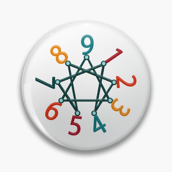Item preview, Enneagram Personality Types designed and sold by cuteartdesign.