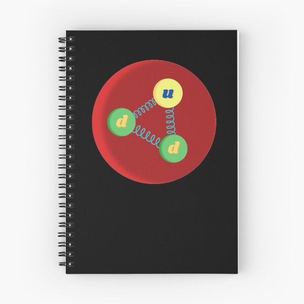 Artikelvorschau, Neutron aus Up-Quarks und Down-Quarks, Teilchenphysik entworfen und verkauft von NoetherSym.