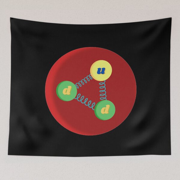 Item preview, neutron made of up quarks and down quarks, particle physics designed and sold by NoetherSym.
