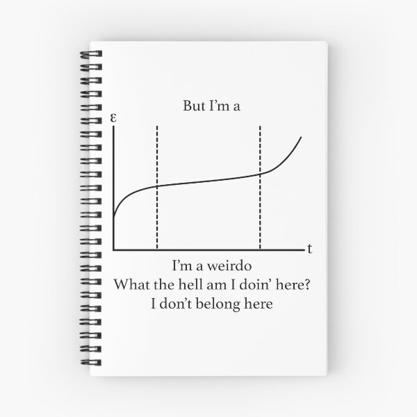 Item preview, Creep Graph designed and sold by almondpocket.