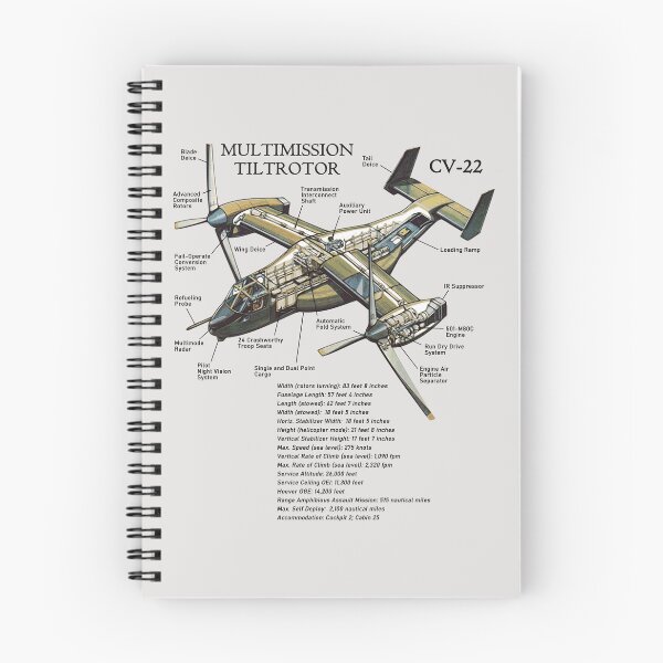 Item preview, CV-22 Osprey Aircraft Military #2848 designed and sold by Rare-Militia.