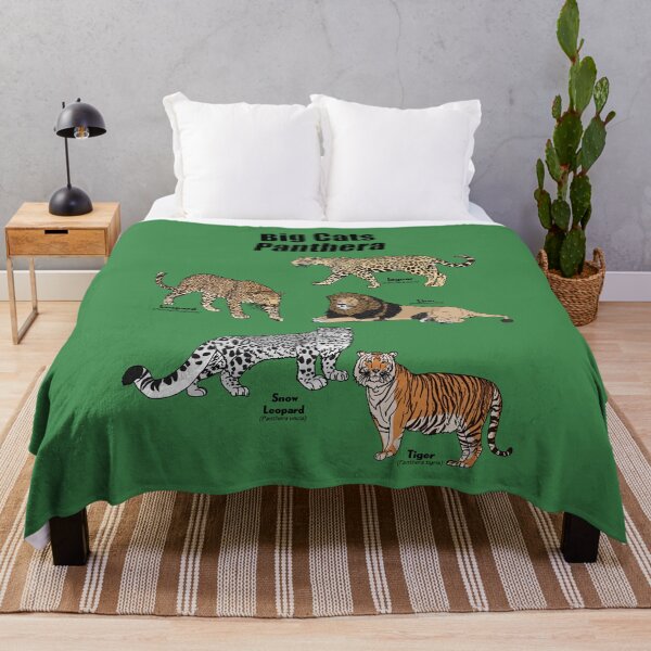 Item preview, Panthera designed and sold by GraceT26.