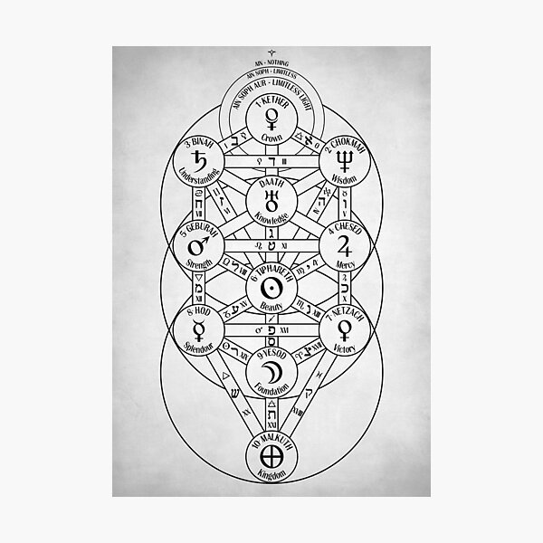 Item preview, Kabbalah Tree of Life designed and sold by Inna Soyturk.