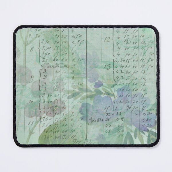 Item preview, Vintage Floral Collage Background Print designed and sold by PaperieJennifer.