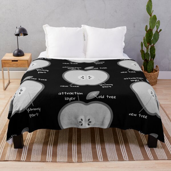 Item preview, Anatomy Of An Apple With Funny Labels designed and sold by st0n0ga.